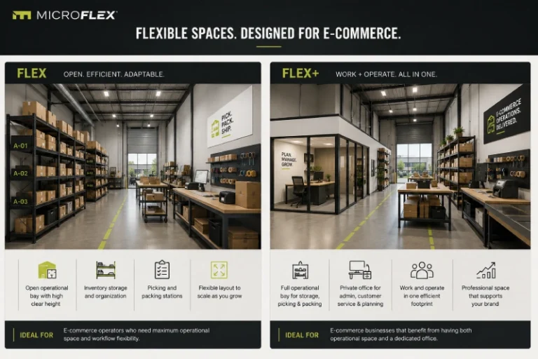 Comparison of FLEX and FLEX+ for e-commerce fulfillment operations