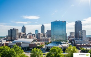 commercial real estate Birmingham
